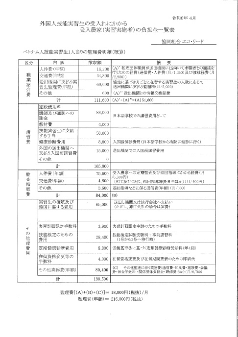 協同 セール 組合 エコリード